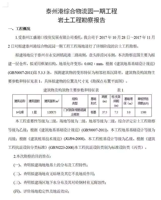 结合实例解读岩土工程勘察报告,看懂了也就会写了!的图4